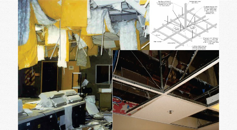 Research_Development_15