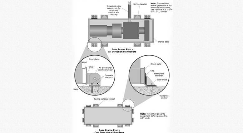 Research_Development_16